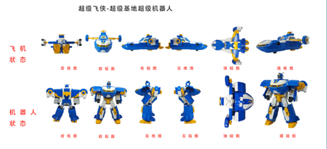 三视图.png